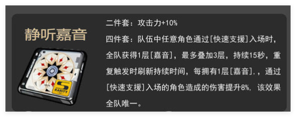 绝区零静听嘉音搭配推荐分享